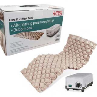 ΕΙΔΗ ΚΑΤΑΚΛΙΣΗΣ